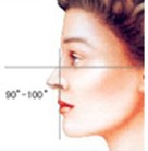 ��ά����ʽ����