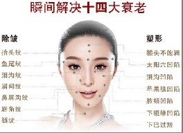 ZTS�沿΢��������